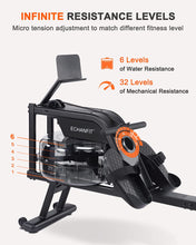 Load image into Gallery viewer, ECHANFIT Water Rowing Machine with 6 plus 32 Levels Adjustable Resistance, Electronic Monitor and Tablet Holder, 400 LB Weight Capacity Foldable Rower with Bluetooth Function and Free App  for Home/Office Use
